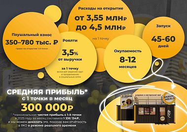 Франшиза ShaurMeals — первая культурная шаурма