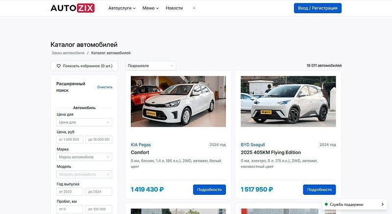 Autozix.ru — франшиза маркетплейса автомобилей и автоуслуг