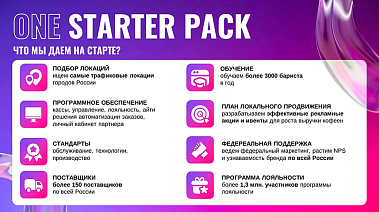 Франшиза федеральной сети кофеен ONE PRICE COFFEE