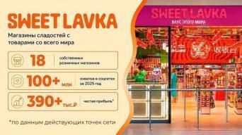 Франшиза Sweet Lavka