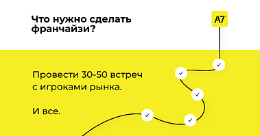 Франшиза федерального сервиса аренды транспорта A7 RENT