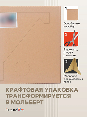 Франшиза продаж картин по номерам «iFutureArt»
