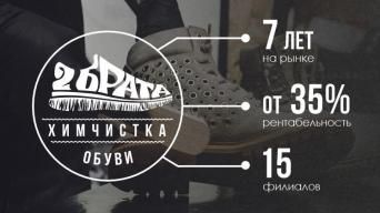 Франшиза Два Брата