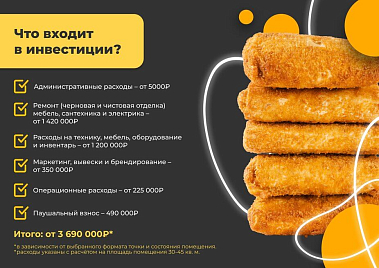 Франшиза ShaurMeals — первая культурная шаурма