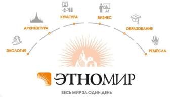 Франшиза ЭТНОМИР