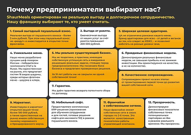 Франшиза ShaurMeals — первая культурная шаурма