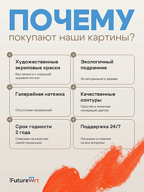 Франшиза продаж картин по номерам «iFutureArt»