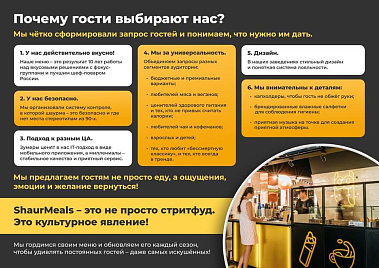 Франшиза ShaurMeals — первая культурная шаурма