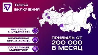 Точка Включения