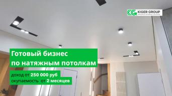 Kiger Group