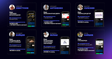 Франшиза готового онлайн-бизнеса на Авито You Brand