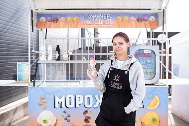 Франшиза сети кафе и кофеен «Горячее Холодное»