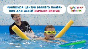 Брызги-визги