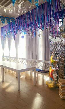 Франшиза «ЛёдКафе» — организация детских праздников на льду