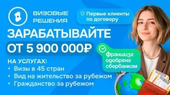 Франшиза Визовые Решения
