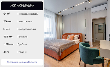 Франшиза в сфере недвижимости «Флиппинг Поинт»