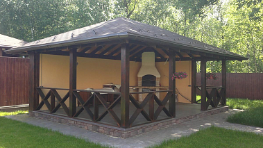 Франшиза строительного маркетплейса Markets.house