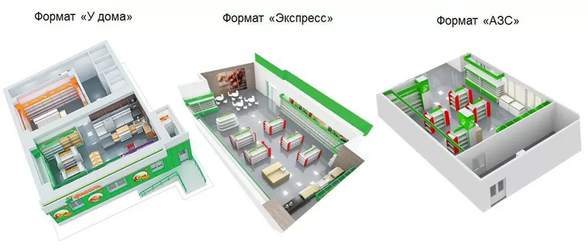 франшиза Фасоль, условия и стоимость