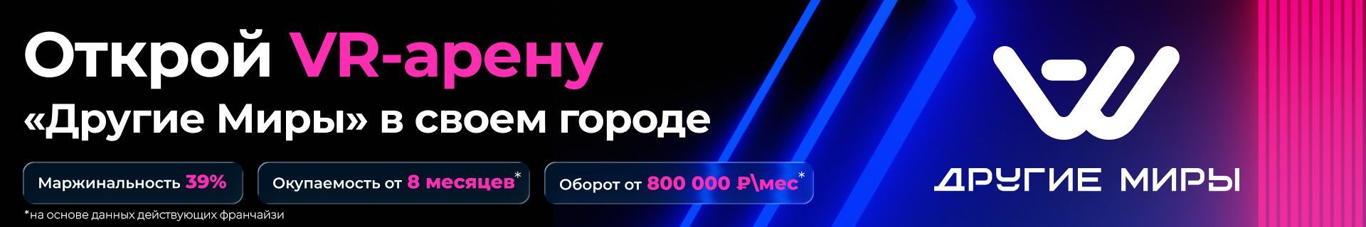 Франшиза арен виртуальной реальности «Другие миры»