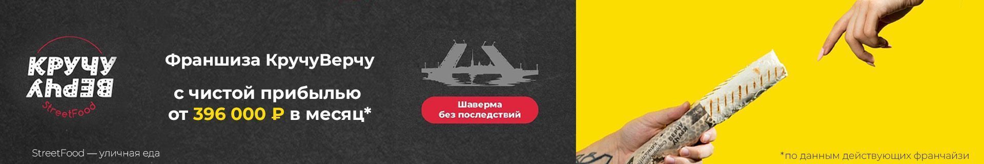 Франшиза шавермы «КручуВерчу»