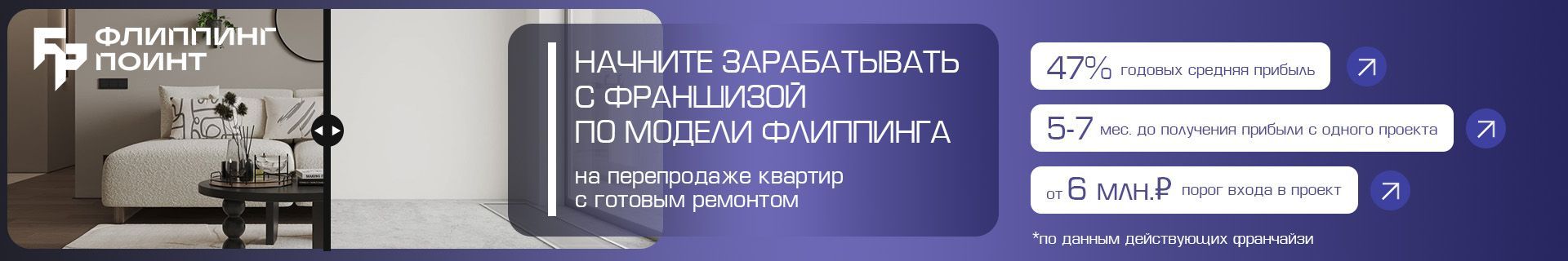 Франшиза в сфере недвижимости «Флиппинг Поинт»